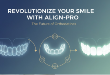 Best Clear Aligners for Crowded Teeth