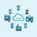 Most Profitable SaaS Business Ideas in the IT Industry